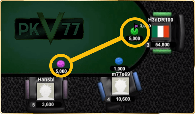 sidebet-bandar66